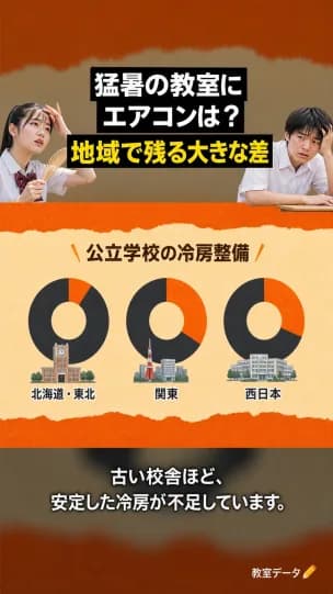 FikaClip で作成したショート動画の例 14