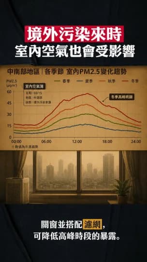 使用 FikaClip 製作的短影音範例 11