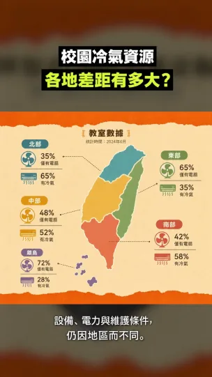使用 FikaClip 製作的短影音範例 14