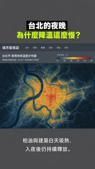 使用 FikaClip 製作的短影音範例 22