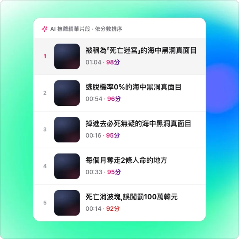 讓人停下滑動的精華片段